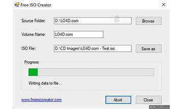 LC ISO Creator for Windows - Download it from Habererciyes for free